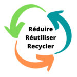 Réduire, Réutiliser, Recycler